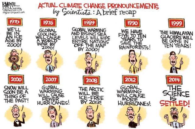Alarmist and false Climate change quotes.
